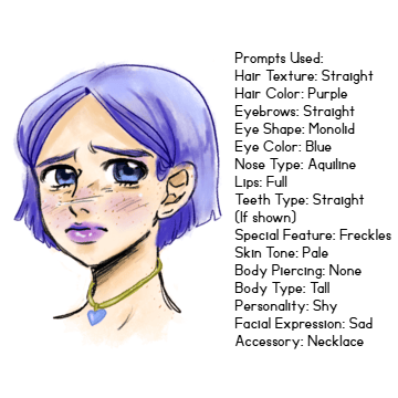 Brown hair girl, visual example of prompts used